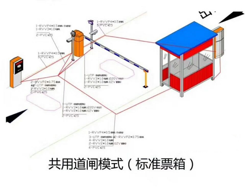 清河县单通道模式停车系统