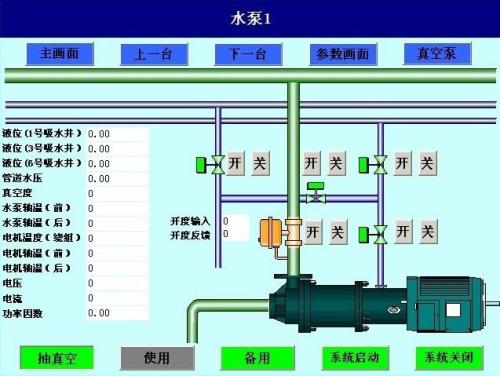 清河县水泵自动控制系统八号