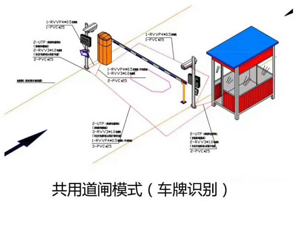 清河县单通道车牌识别系统施工